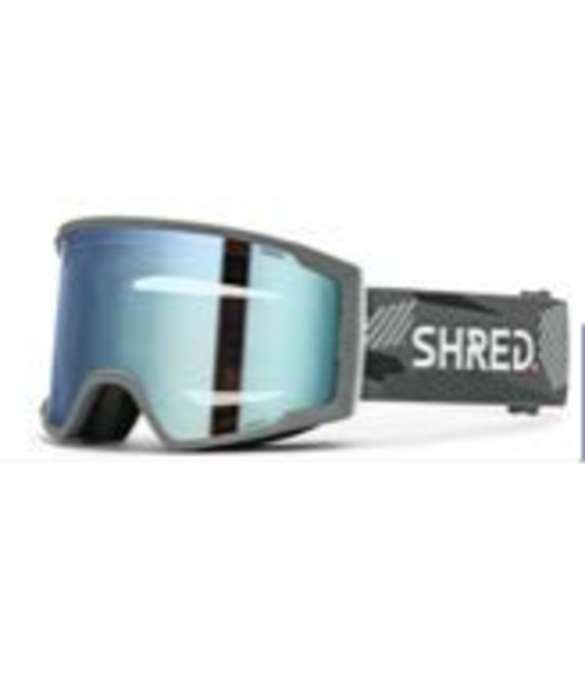 SHRED CODIFY