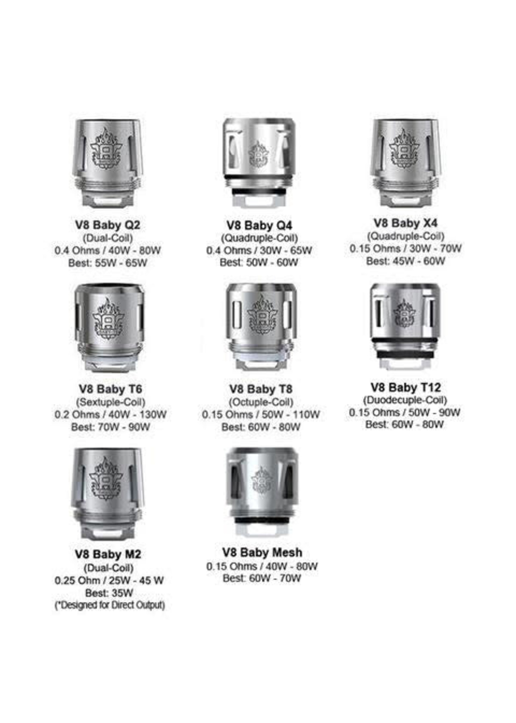 Smok SMOK TFV8 Baby Replacement Coils