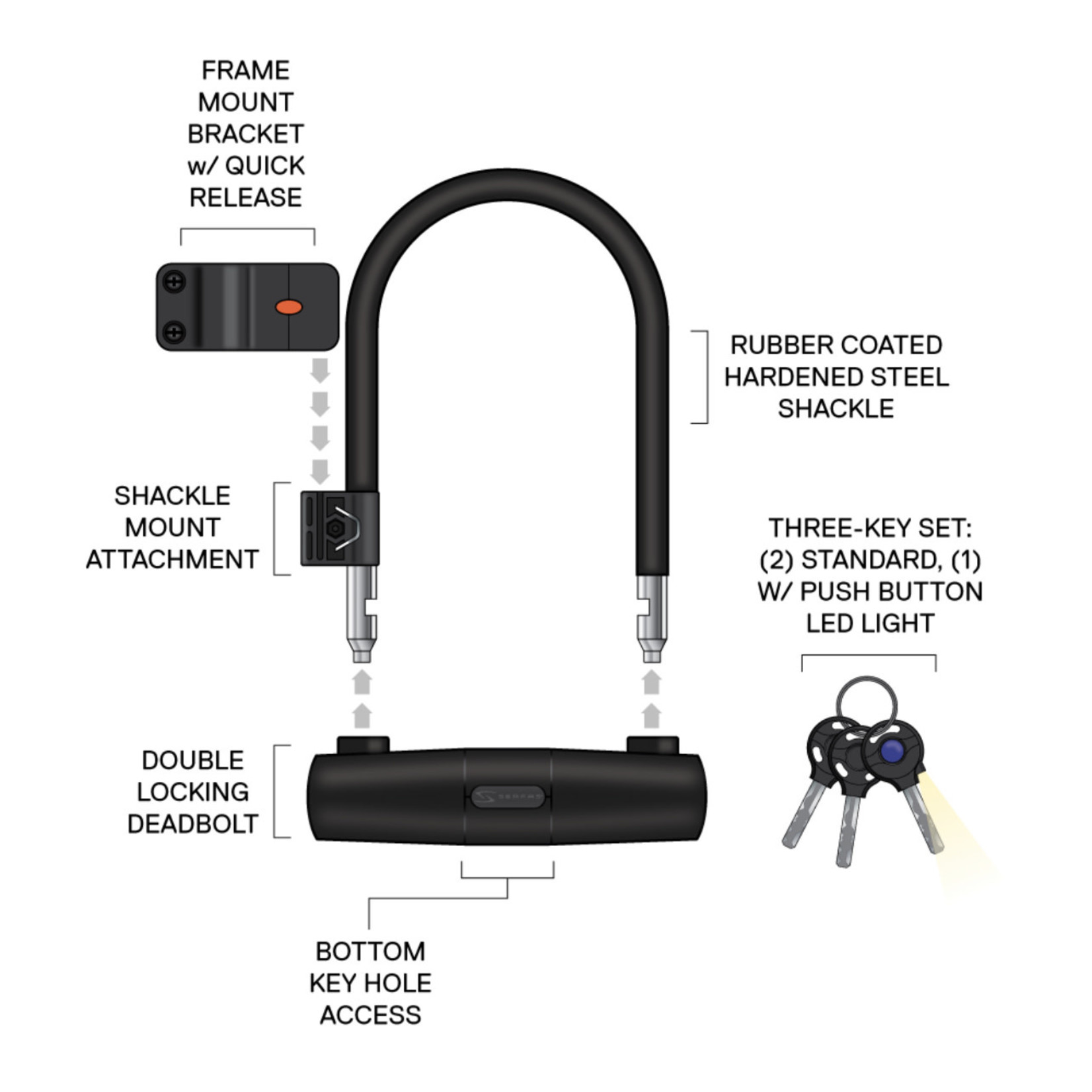SerfasUL-150 U-Lock W/ Bracket