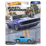 Hot Wheels Fast and Furious 2023 Mix 2