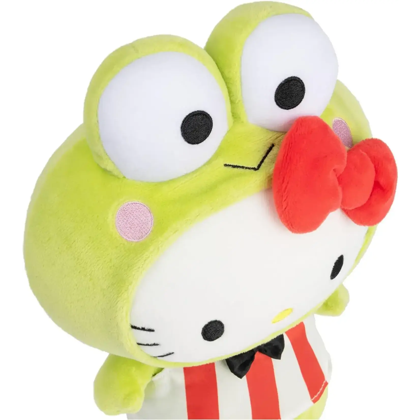 Hallo Kitty Frog Keroppi | 3D model