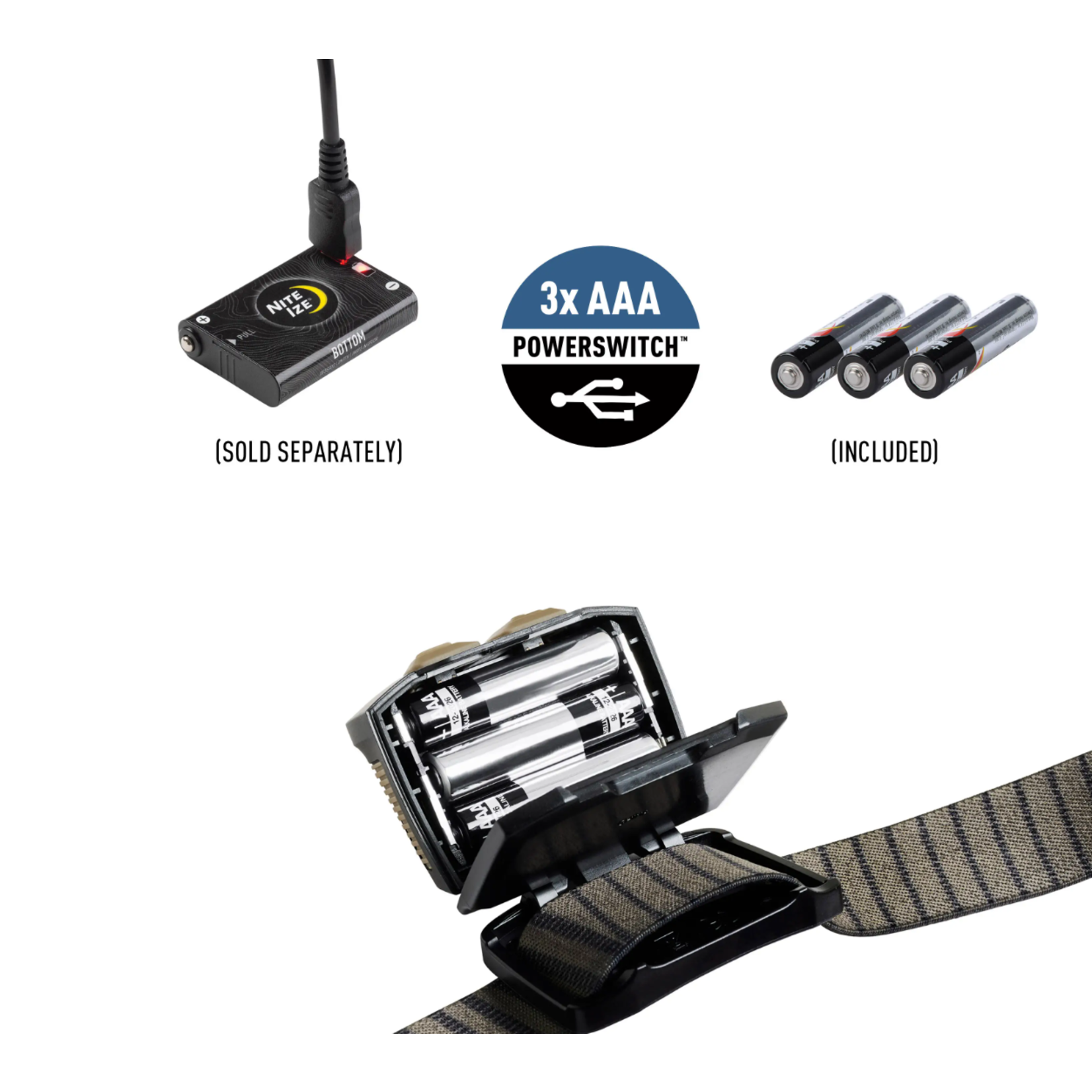 Nite Ize Radiant RH1 Alkaline Headlamp - Black/Coyote