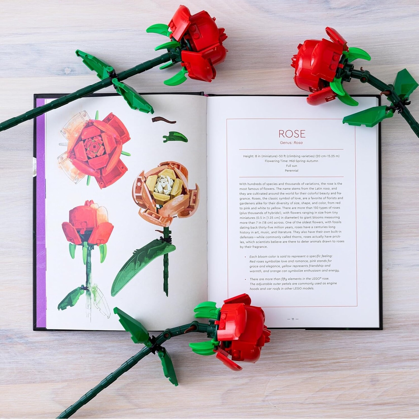 Lego Botanical Almanac