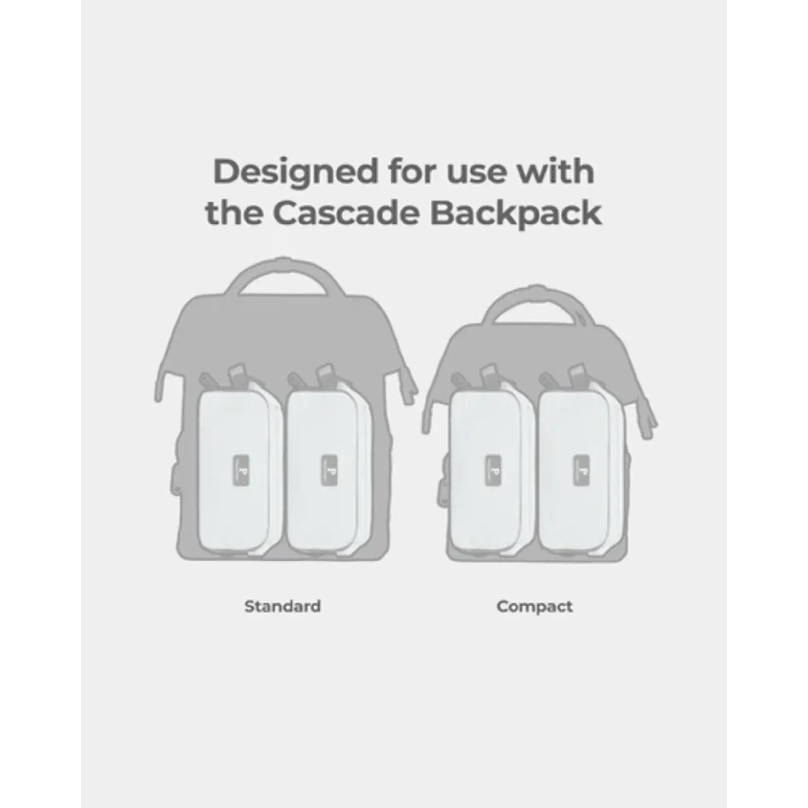 Portland Gear Cascade Kit, Standard