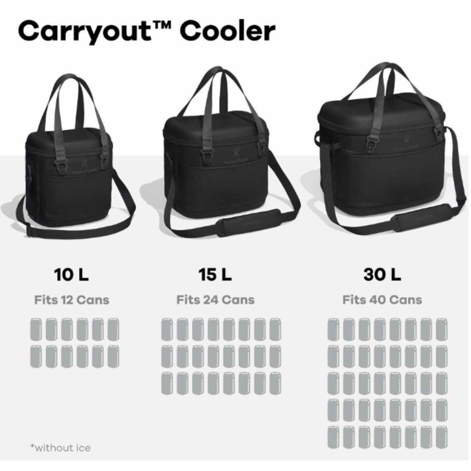 Carryout Cooler, 15L