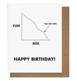 Pretty Alright Goods Fun Graph Birthday Card