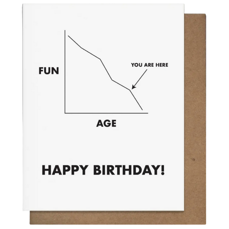 Pretty Alright Goods Fun Graph Birthday Card