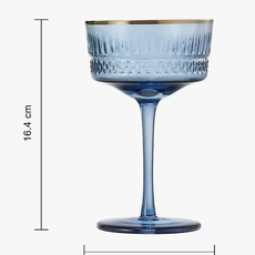 The Wine Savant / Khen Glassware Vintage Pastel Coupe Glasses