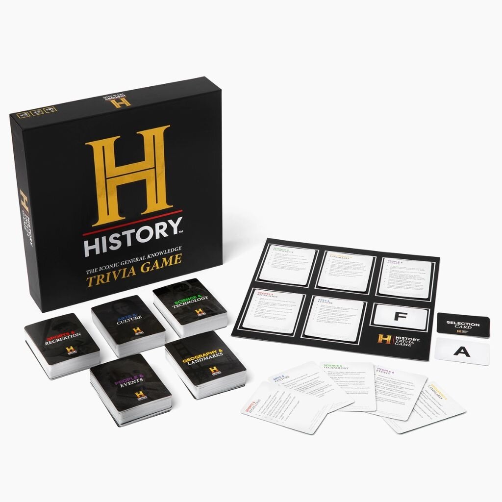 Dyce Games History The Iconic General Knowledge Trivia Game