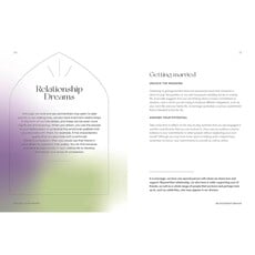 Hachette Decode Your Dreams by Ian Wallace