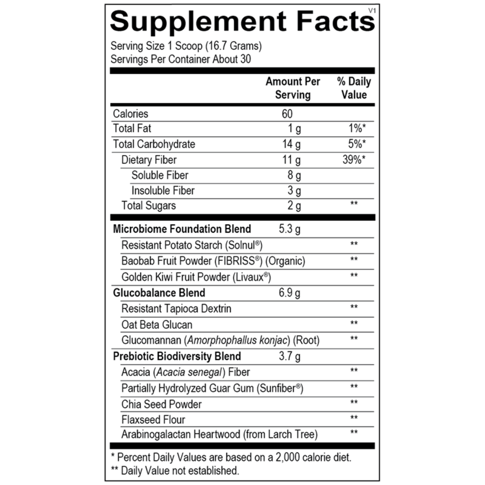 Ortho Molecular Products Fiber MGP (Microbiome+GLP-1+Prebiotic 1 scoop/day)