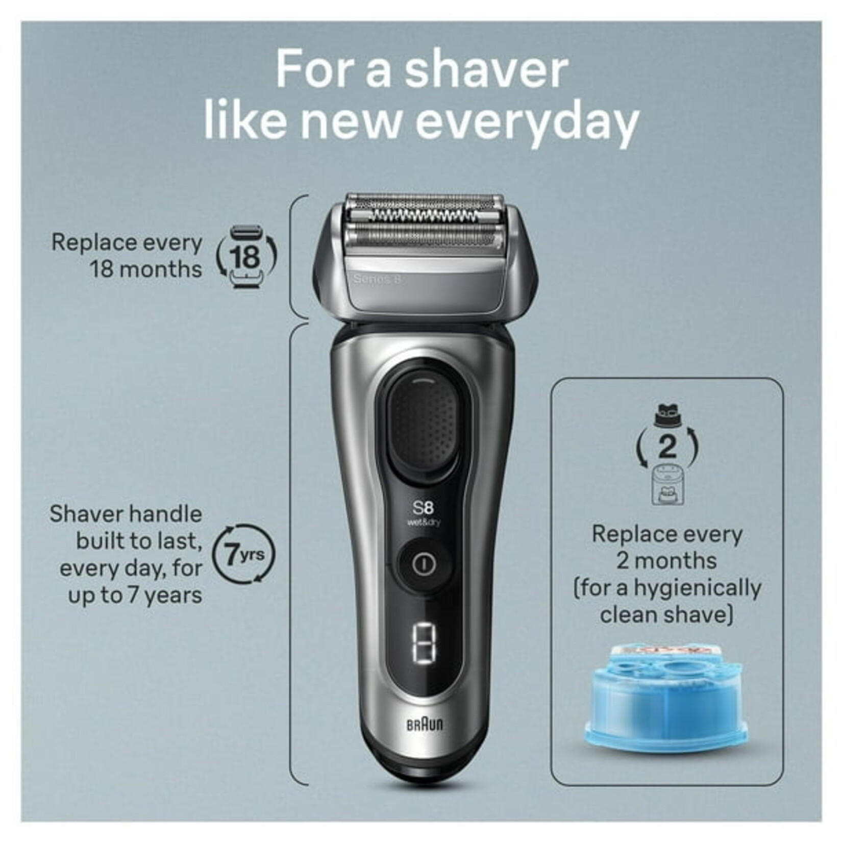 BRAUN RASOIR SERIES 8 SMART CARE + POWERCASE