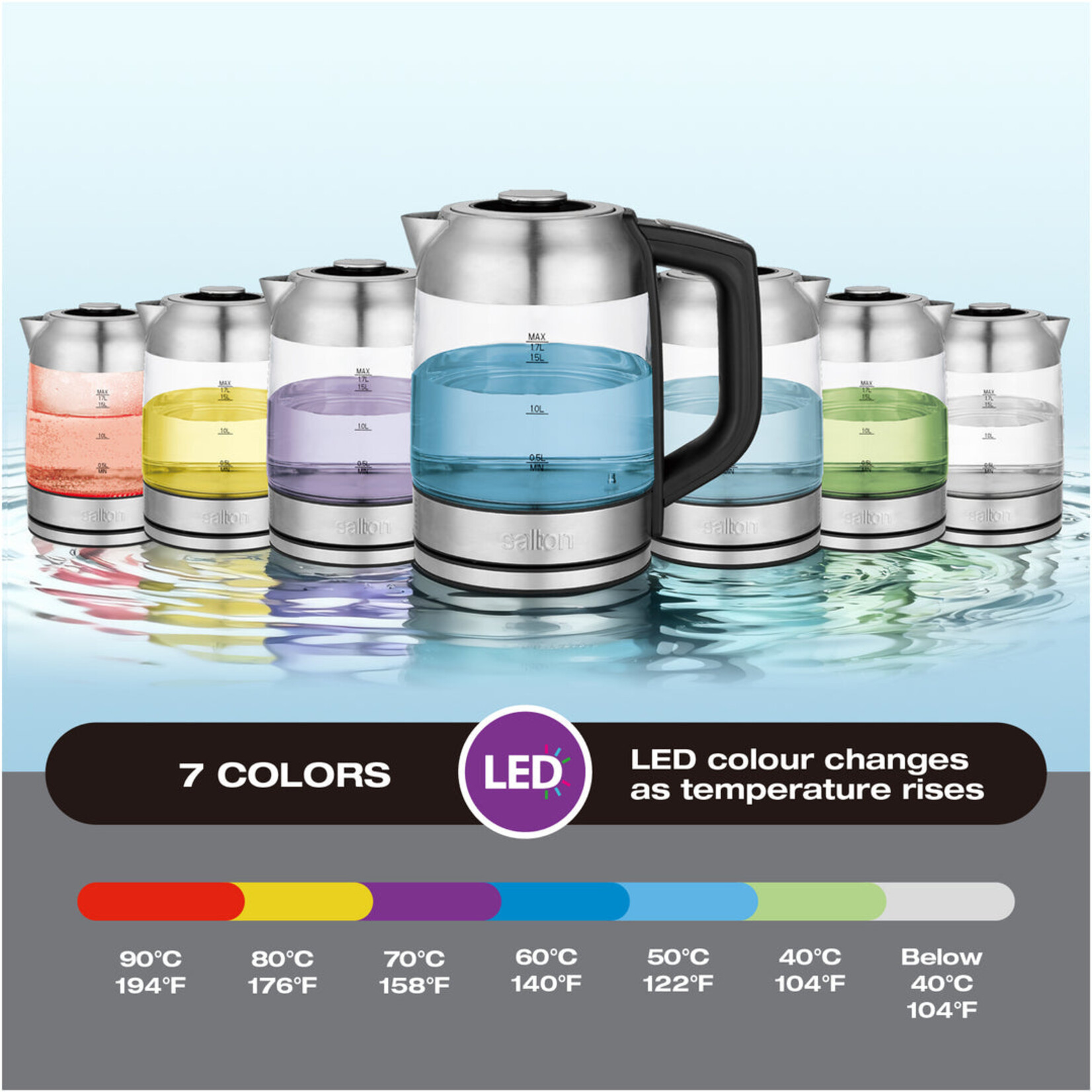 SALTON GK1758 - BOUILLOIRE EN VERRE 1.7L TEMP. AJUSTABLE PANIER A THE SALTON