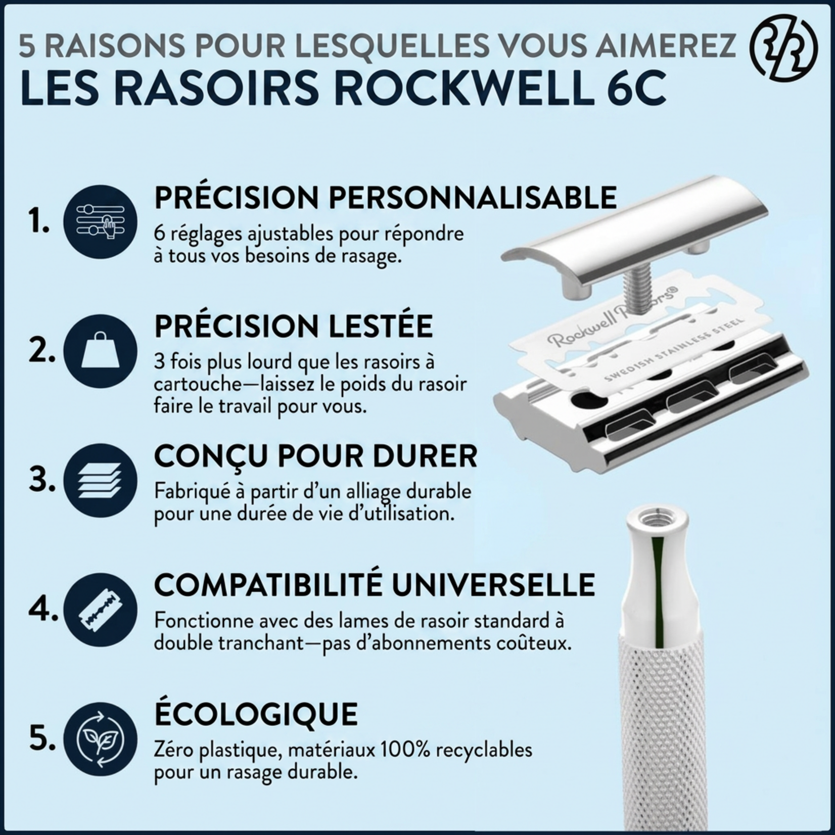 ROCKWELL RAZORS RR-960408 - RASOIR DE SURETE 6C CHROME BLANC ROCKWELL RAZORS