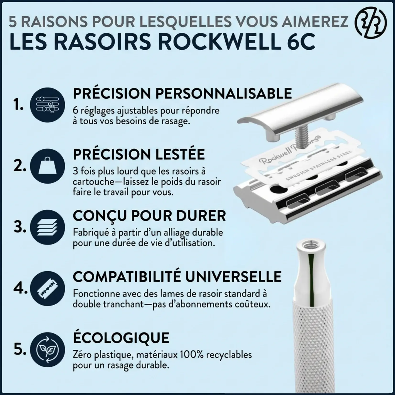 ROCKWELL RAZORS RR-960576 - RASOIR DE SURETE 6C CHROME NOIR BROSSE ROCKWELL RAZORS