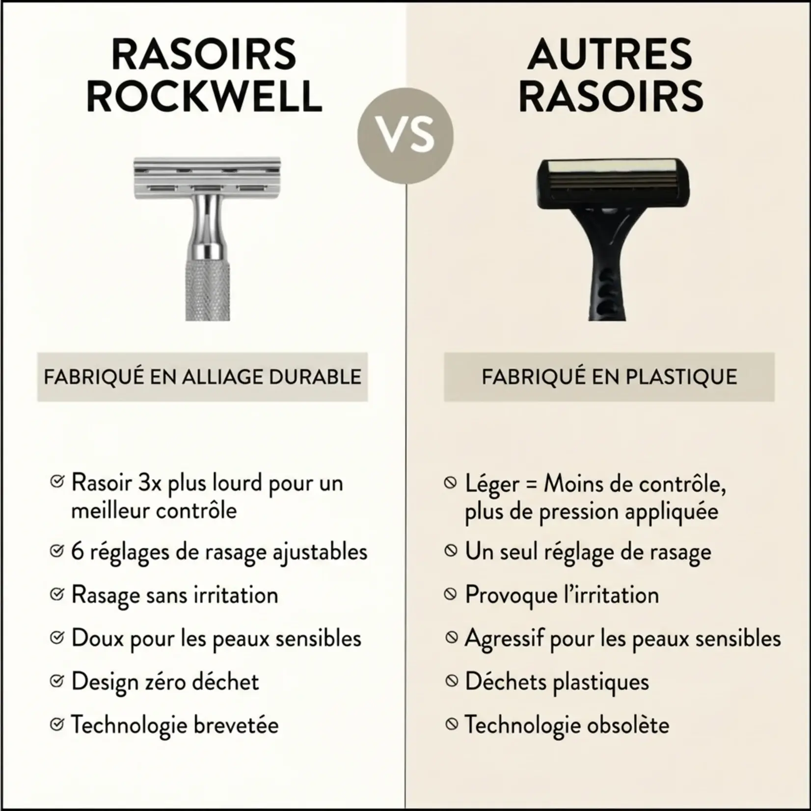 ROCKWELL RAZORS RR-960576 - RASOIR DE SURETE 6C CHROME NOIR BROSSE ROCKWELL RAZORS
