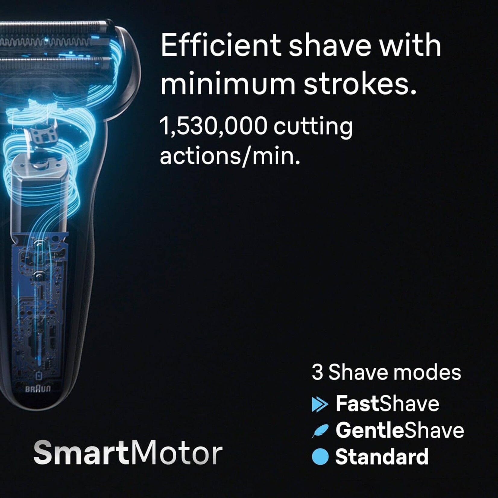 BRAUN 7120S - RASOIR ELECTRIQUE SERIES 7 BRAUN