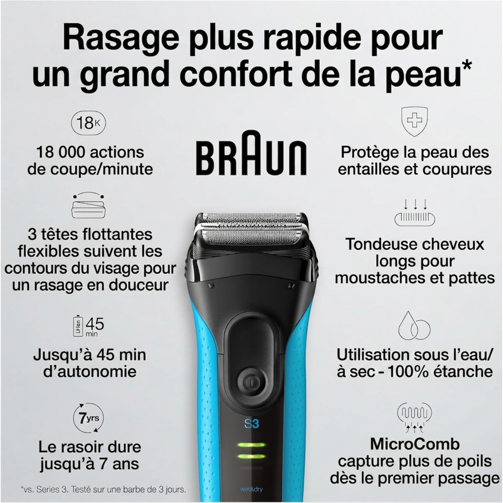 BRAUN 3040S - RASOIR ELECTRIQUE SERIES 3 BRAUN