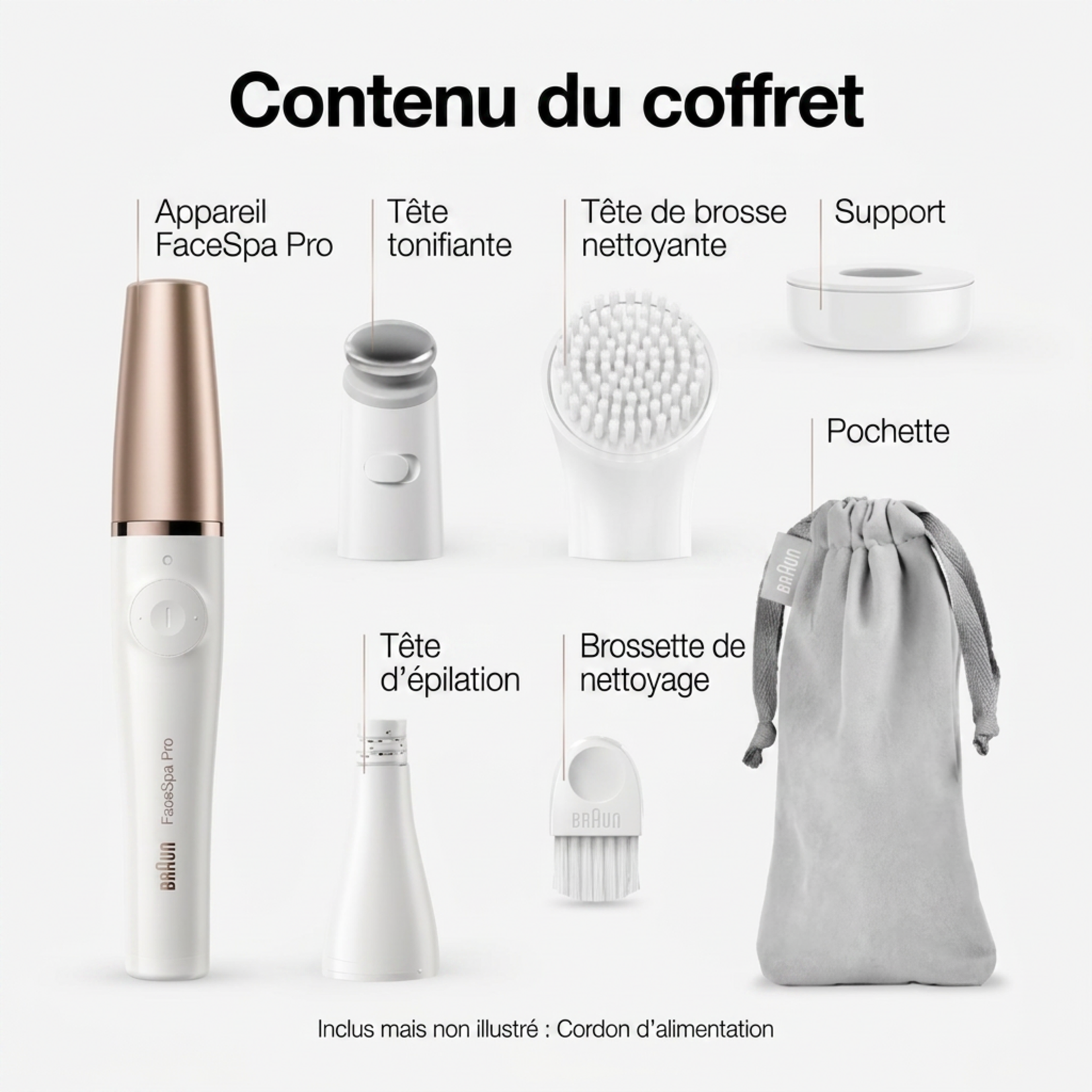 BRAUN SE911 - EPILATEUR FACESPA PRO BRAUN