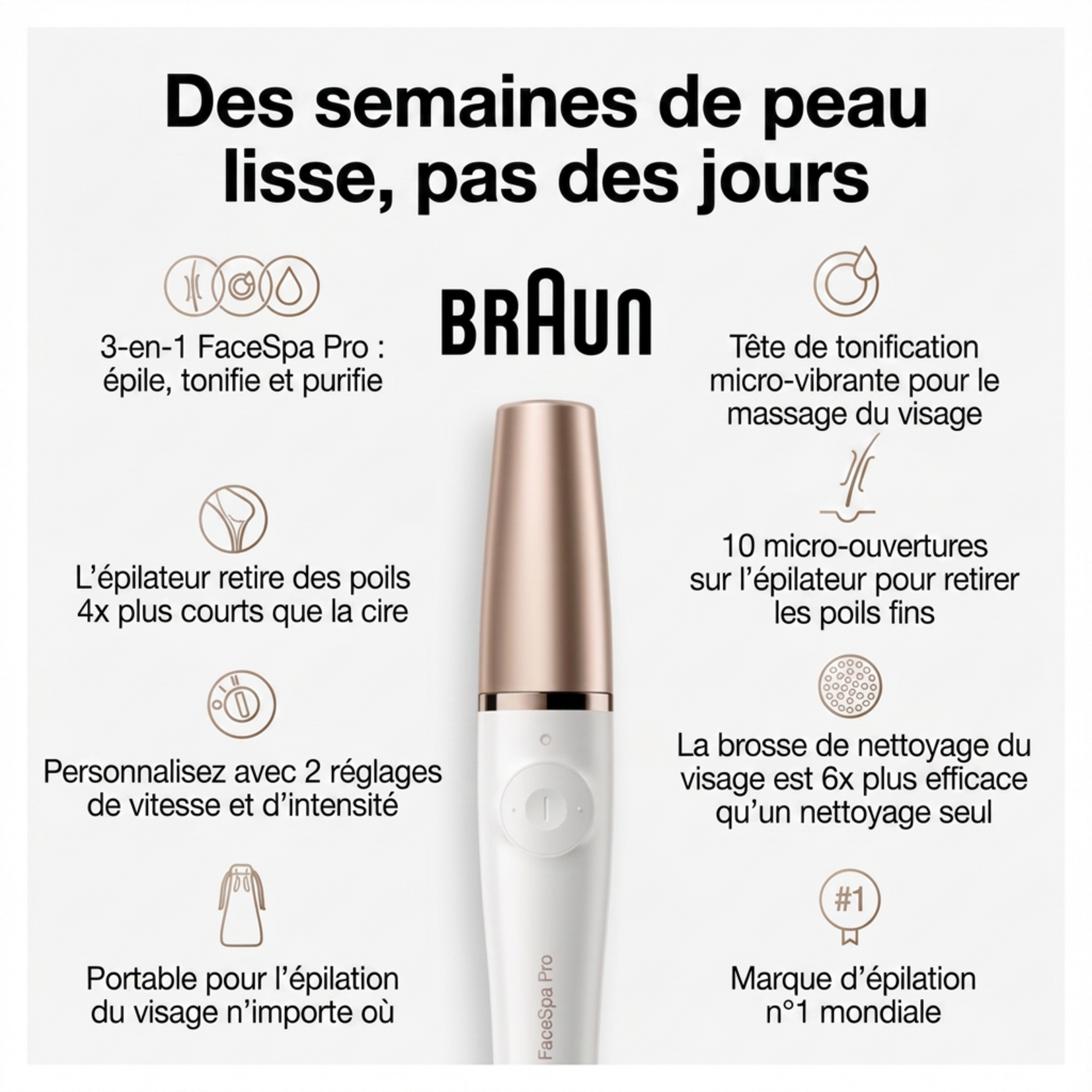 BRAUN SE911 - EPILATEUR FACESPA PRO BRAUN