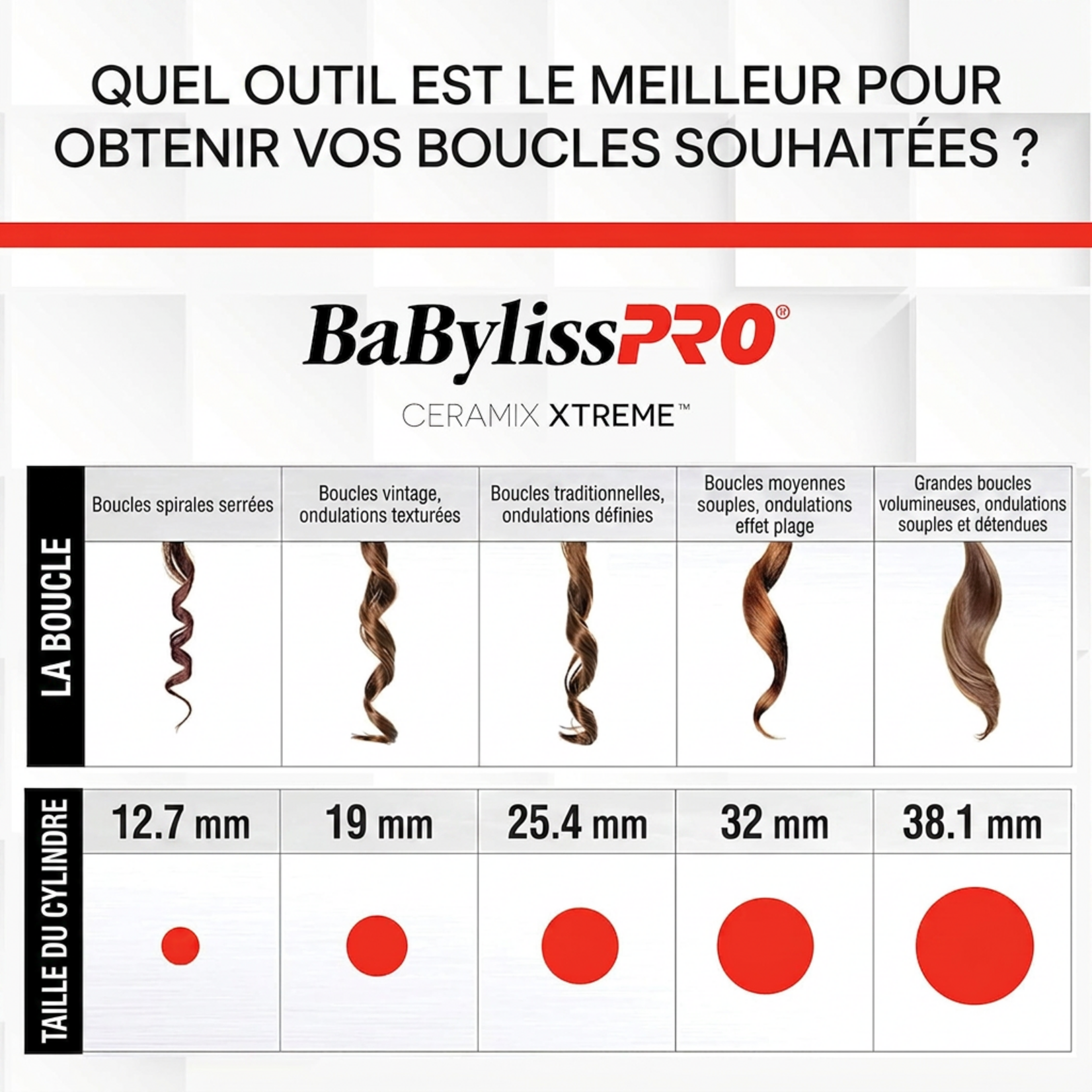 BABYLISS PRO BABC75SNC - FER A FRISER ¾po CERAMIX XTREME BABYLISS PRO