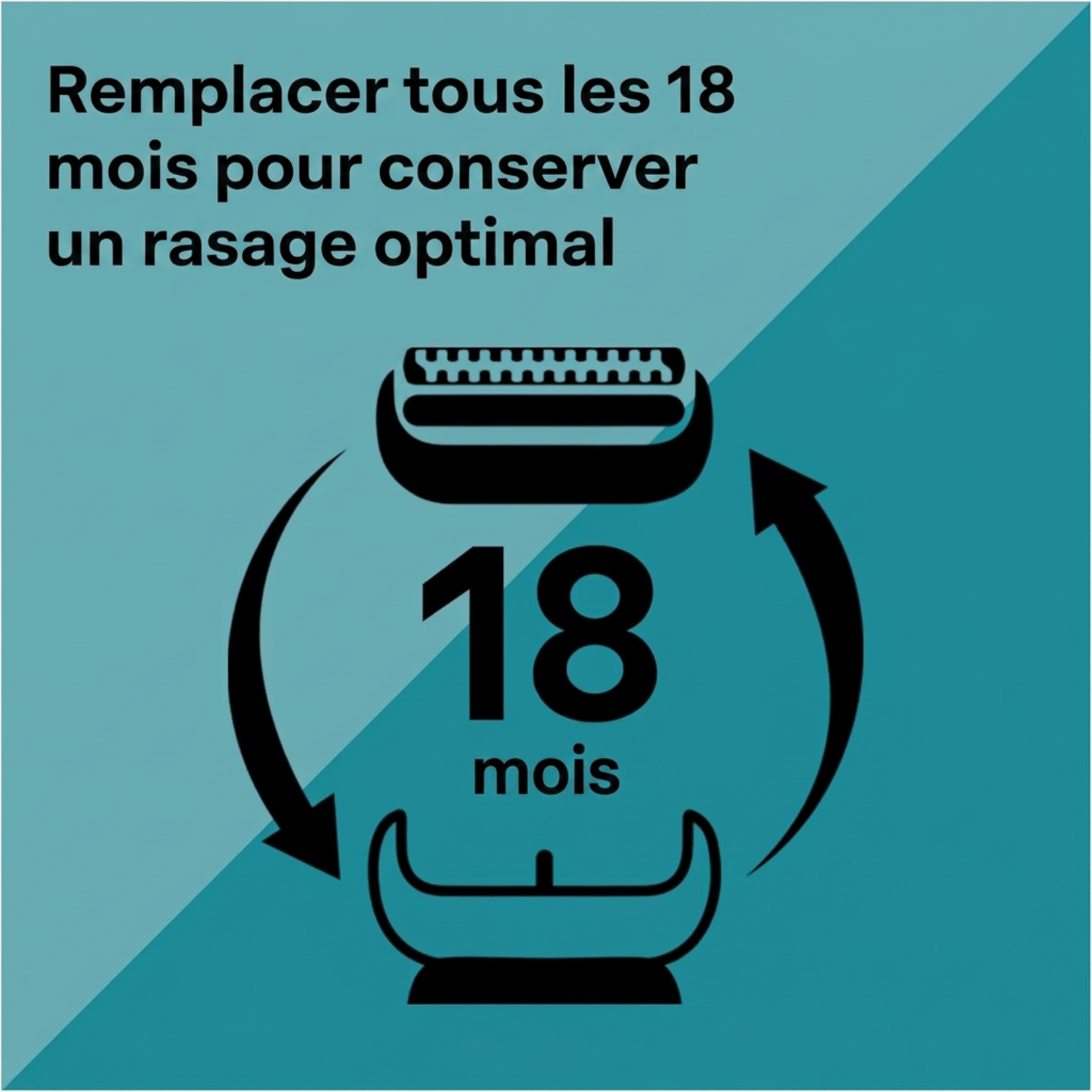 BRAUN 74S - GRILLE ET COUTEAU POUR RASOIR ELECTRIQUE SERIES 7 BRAUN