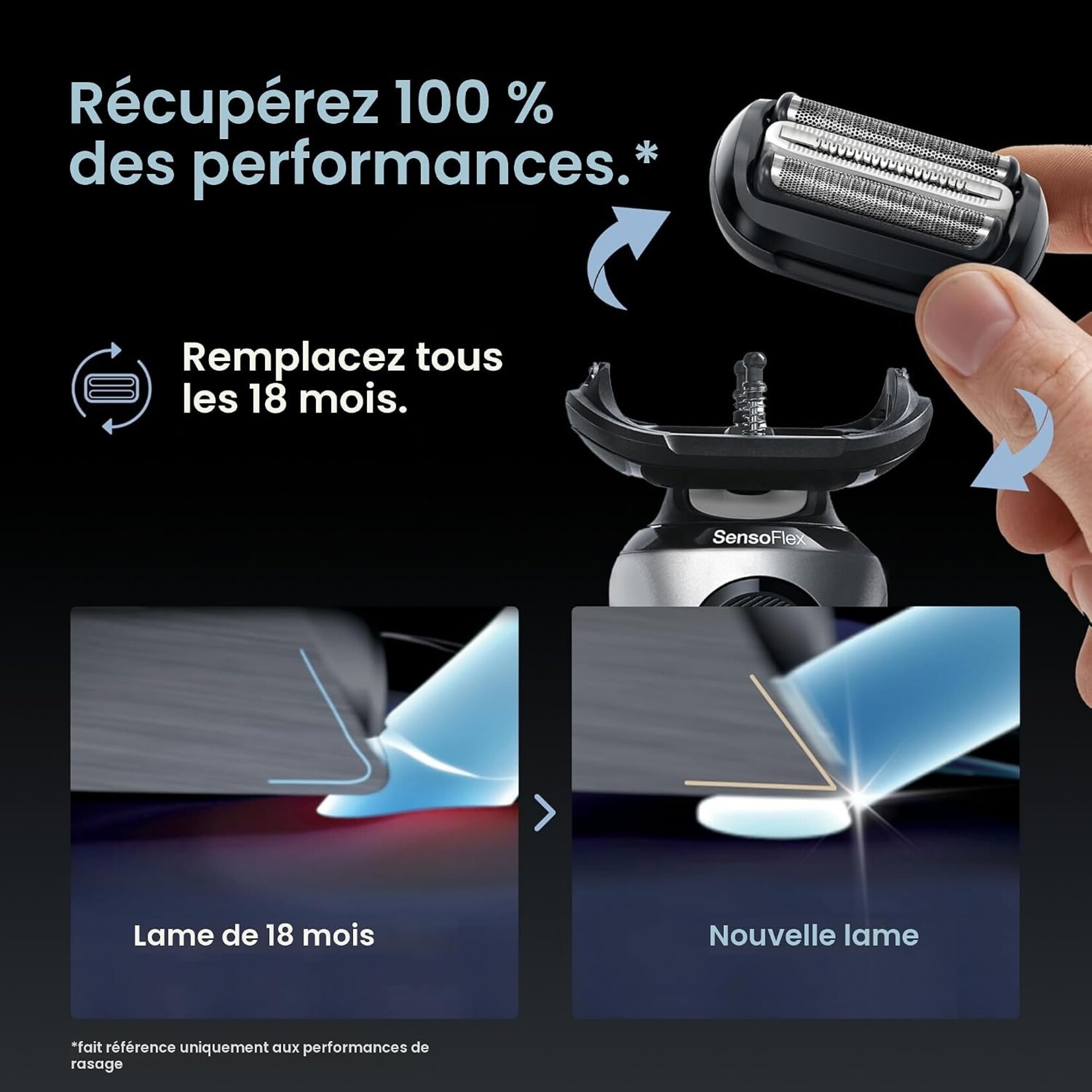 BRAUN 64B - GRILLE ET COUTEAU POUR RASOIR ELECTRIQUE SERIES 6 BRAUN