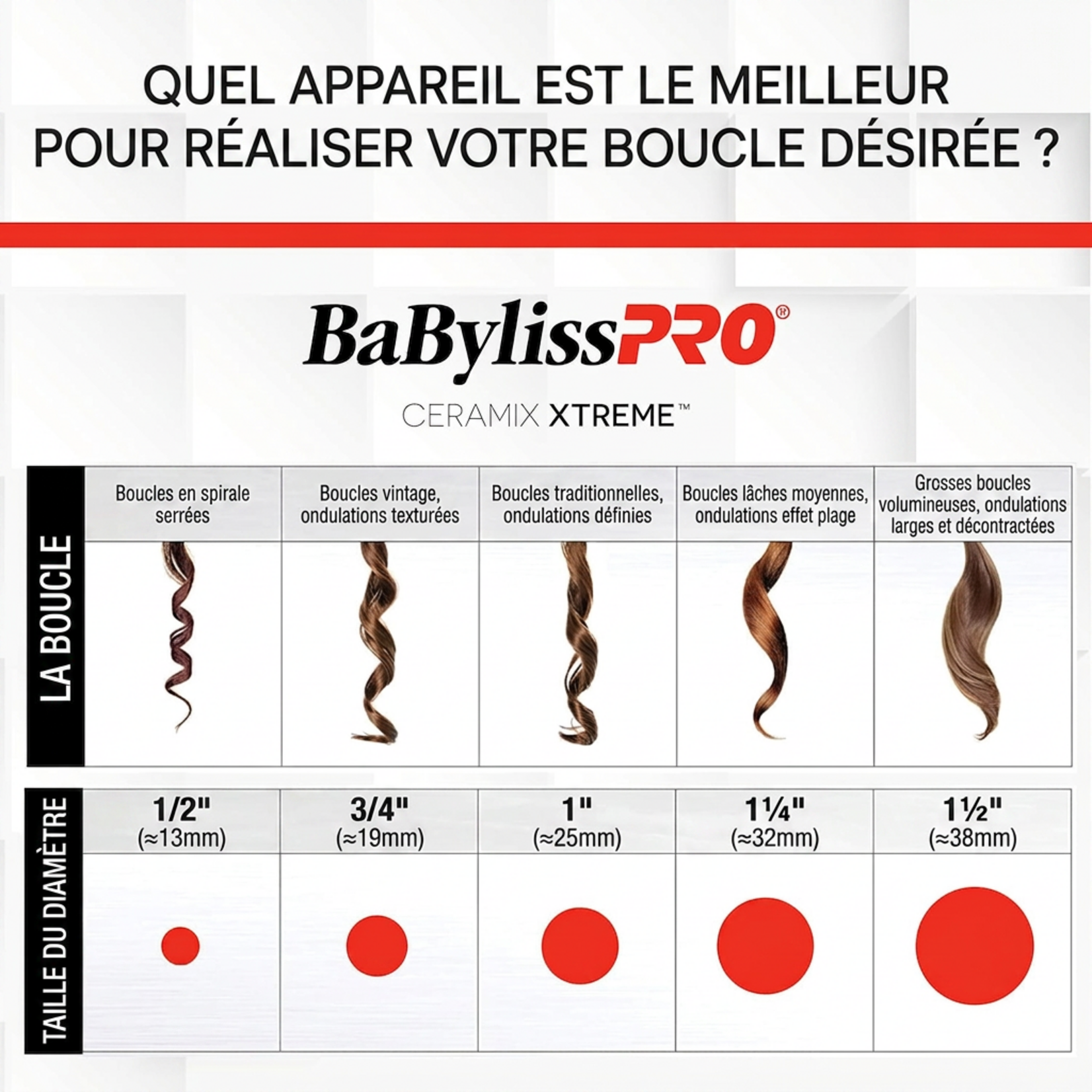 BABYLISS PRO BABC100SNC - FER FRISER 1po CERAMIX XTREME BABYLISS PRO