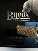 Gucci SOLD - Gucci GG Monogram Shoulder Bag