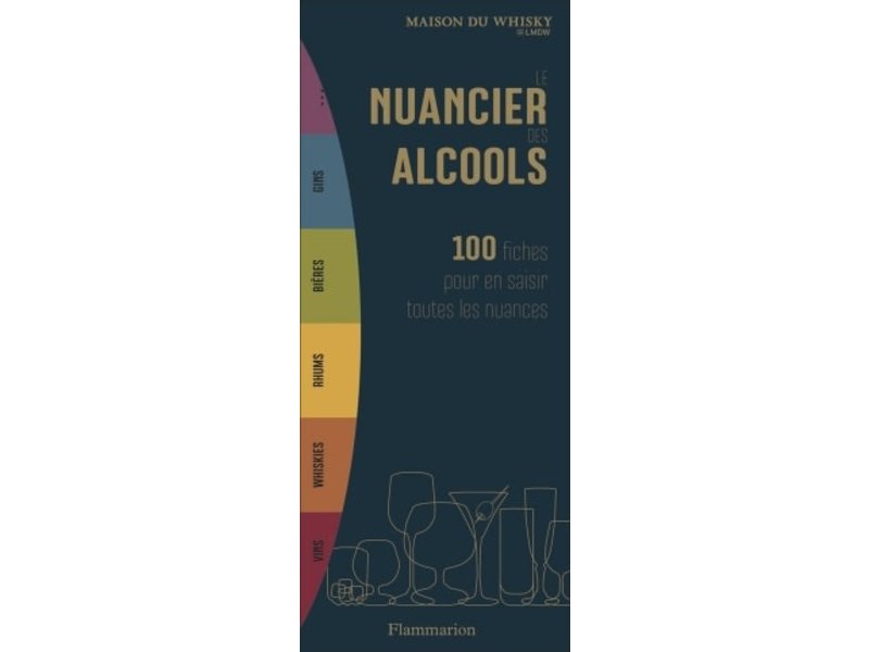 Le nuancier des alcools - La Maison du whisky