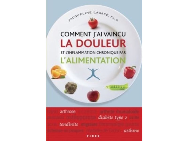 Comment j'ai vaincu la douleur et l'inflammation chronique par l