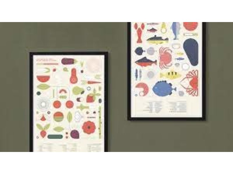 Affiche 13 x 19 - Calendrier de fruits et légumes de saisons - Le Nutritionniste urbain