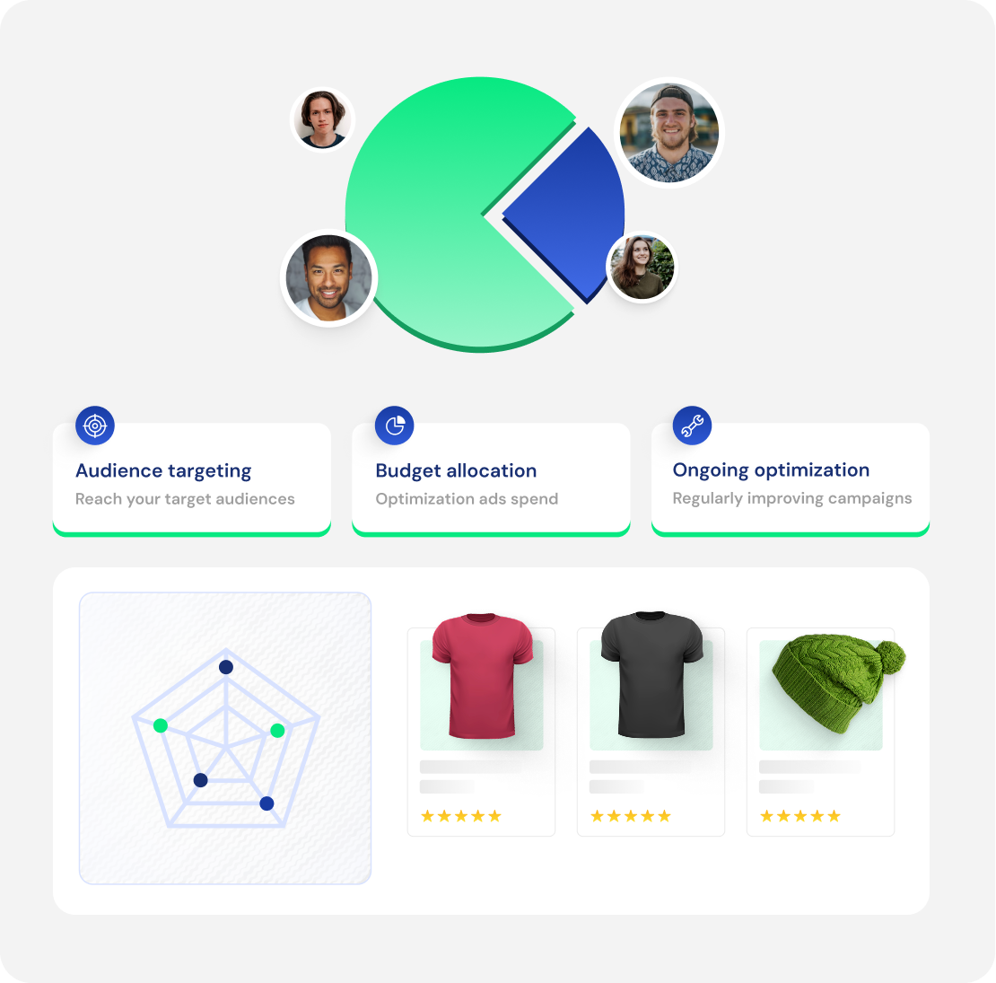 Tailored Strategies That Work Your Business