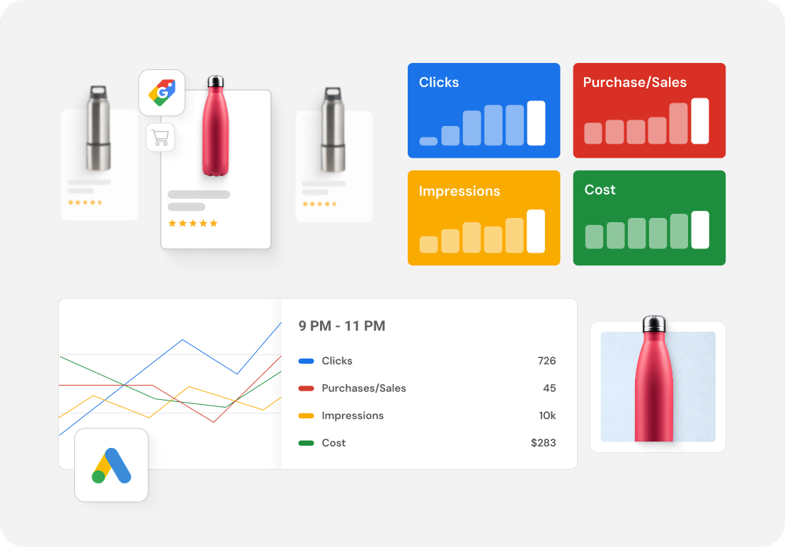 Expertise in Google Shopping