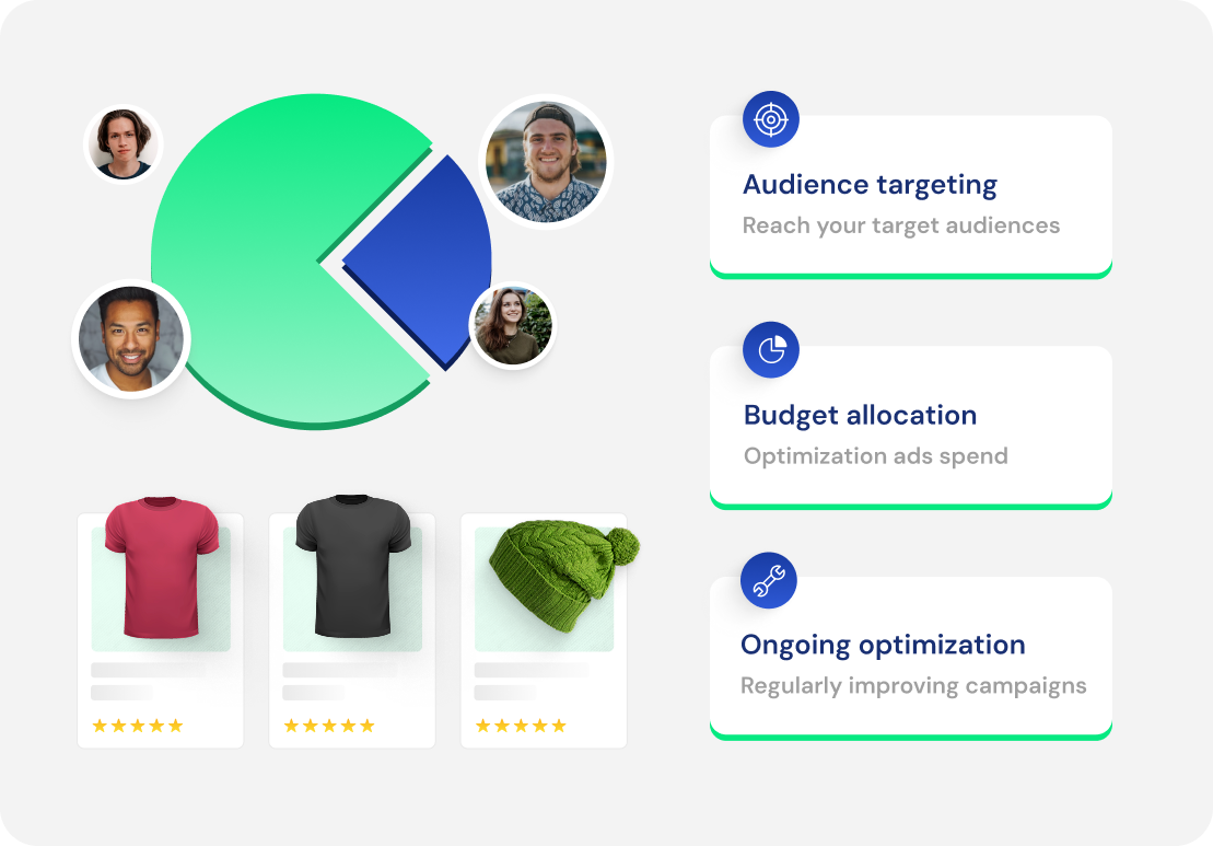 Expertise in Google Shopping
