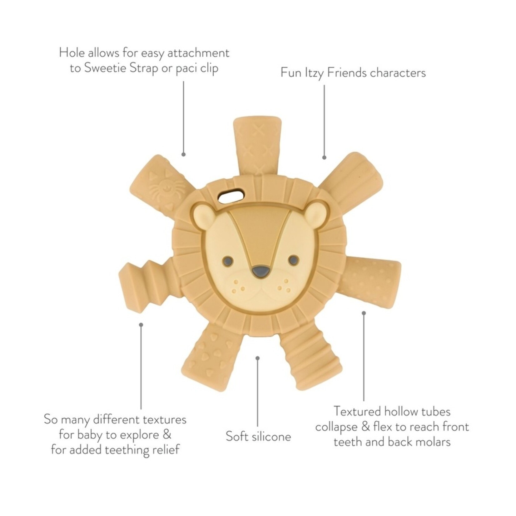ITZY RITZY ITZY RITZY MOLAR TEETHER