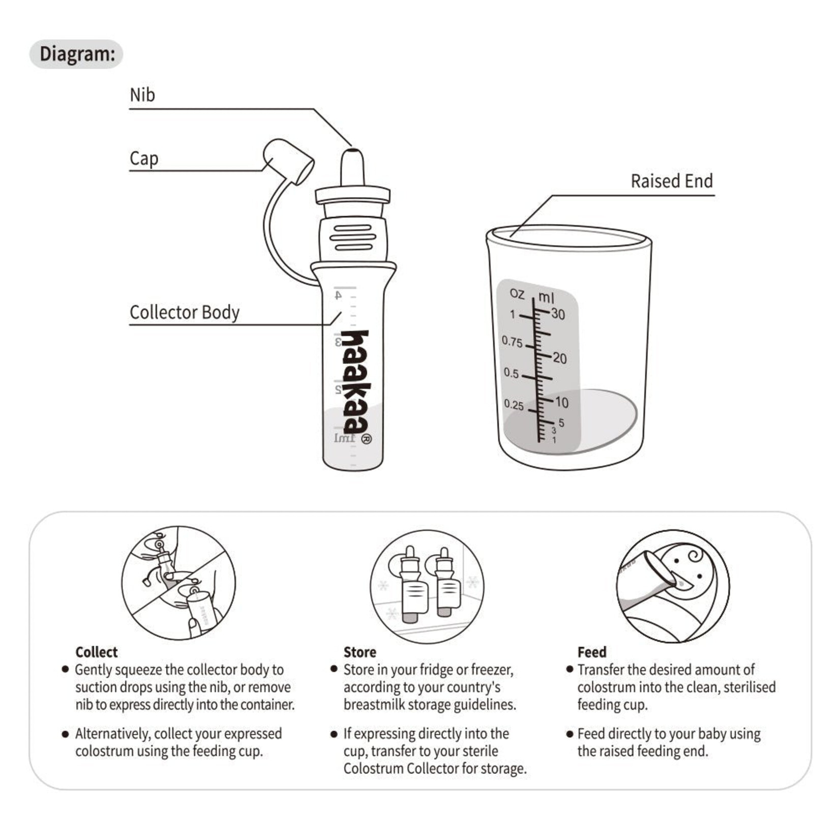 HAAKAA HAAKAA SILICONE COLOSTRUM COLLECTOR FEEDING PACK