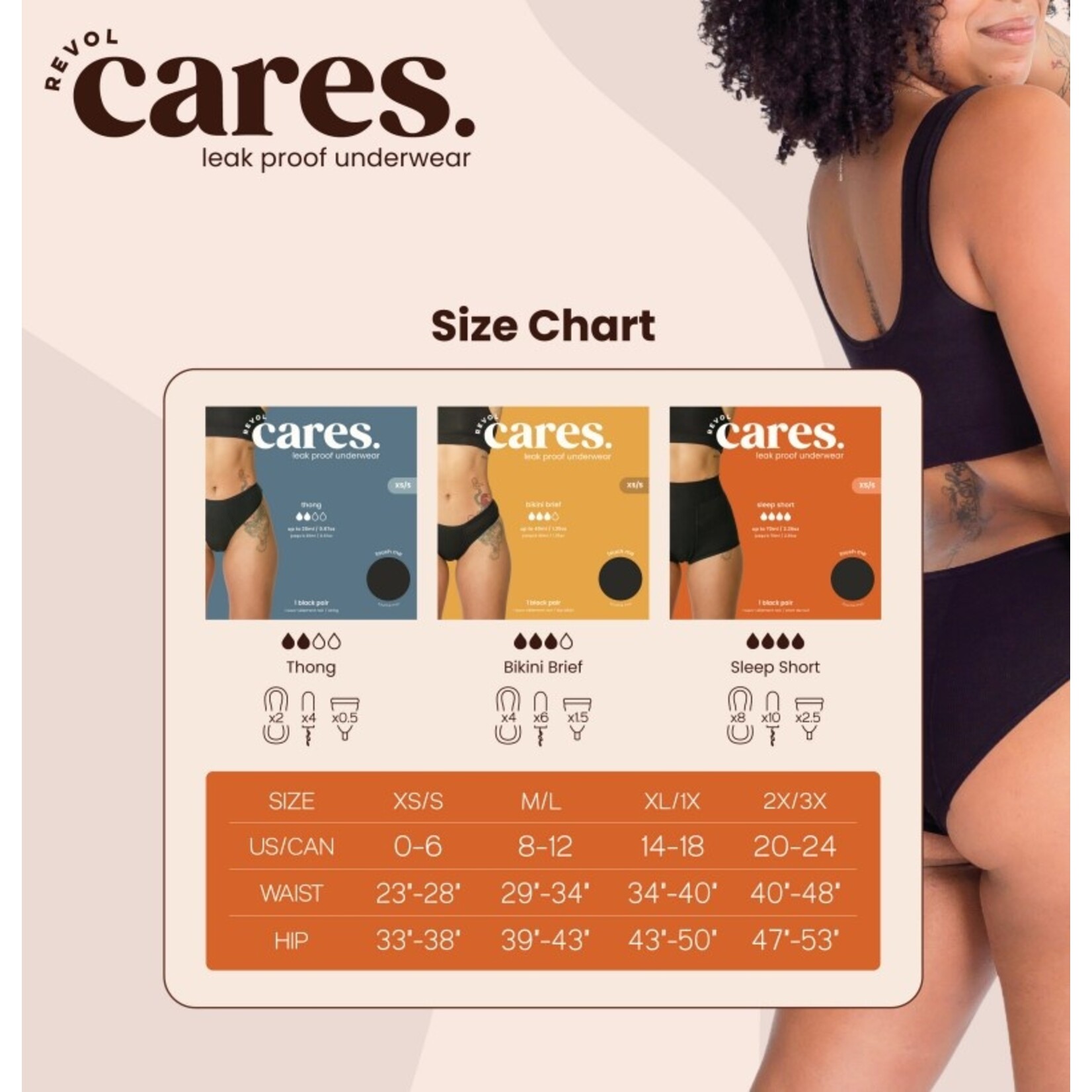 REVOL REVOLCARES ESSENTIALS BIKINI BRIEF LEAK PROOF UNDERWEAR