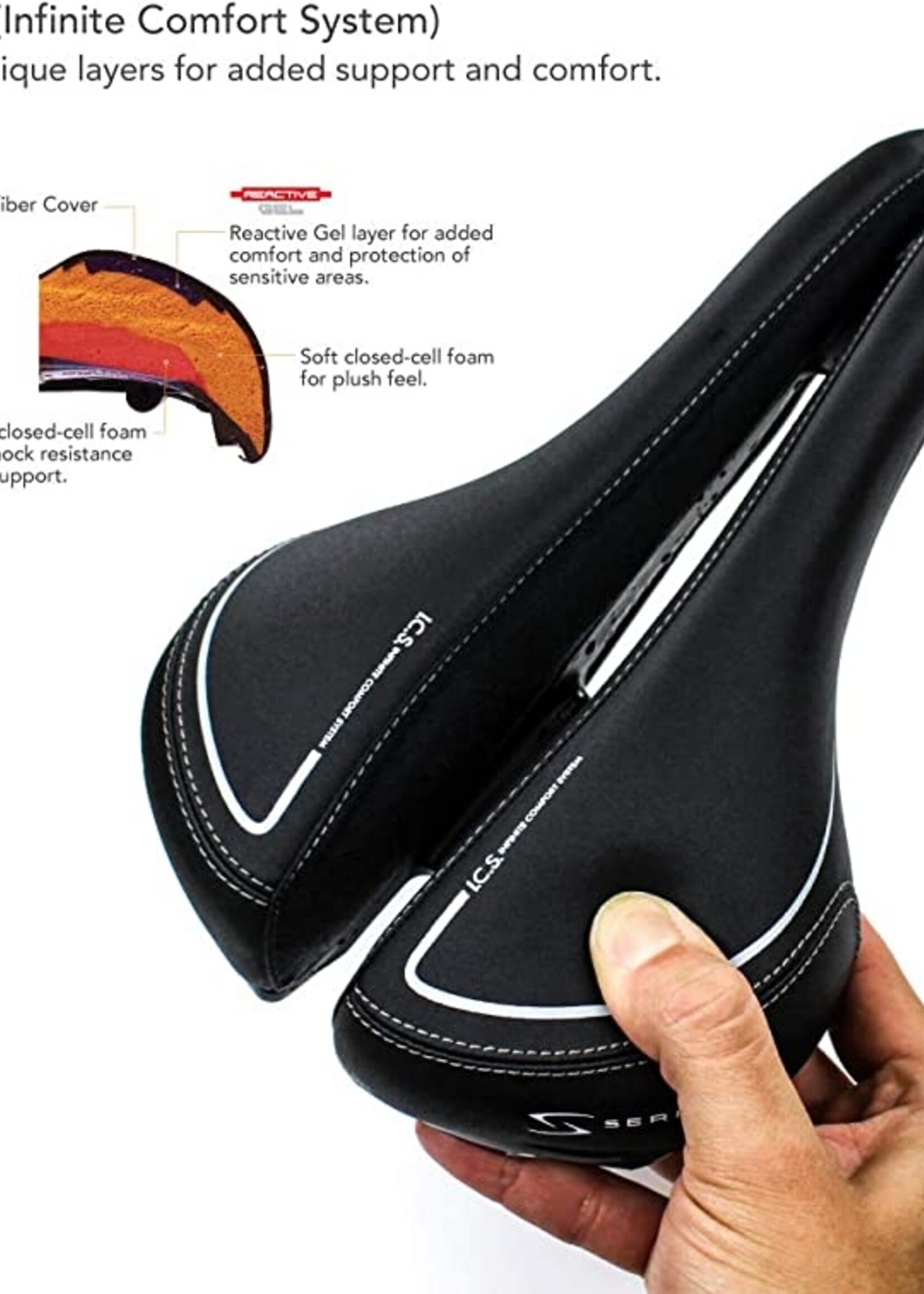 Serfas Serfas Saddle Rx Men'S Saddle - Vinyl