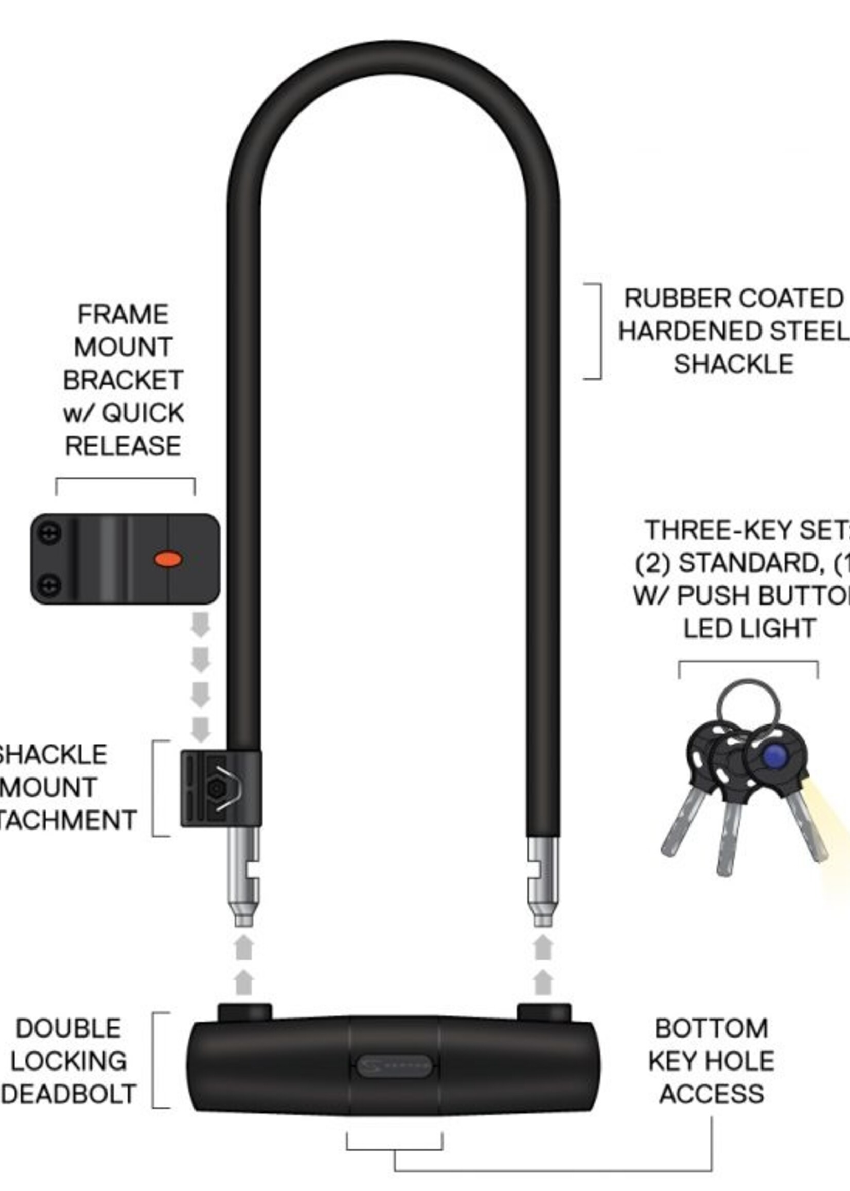 Serfas 290 MM U-LOCK W/BRACKET AND CABLE