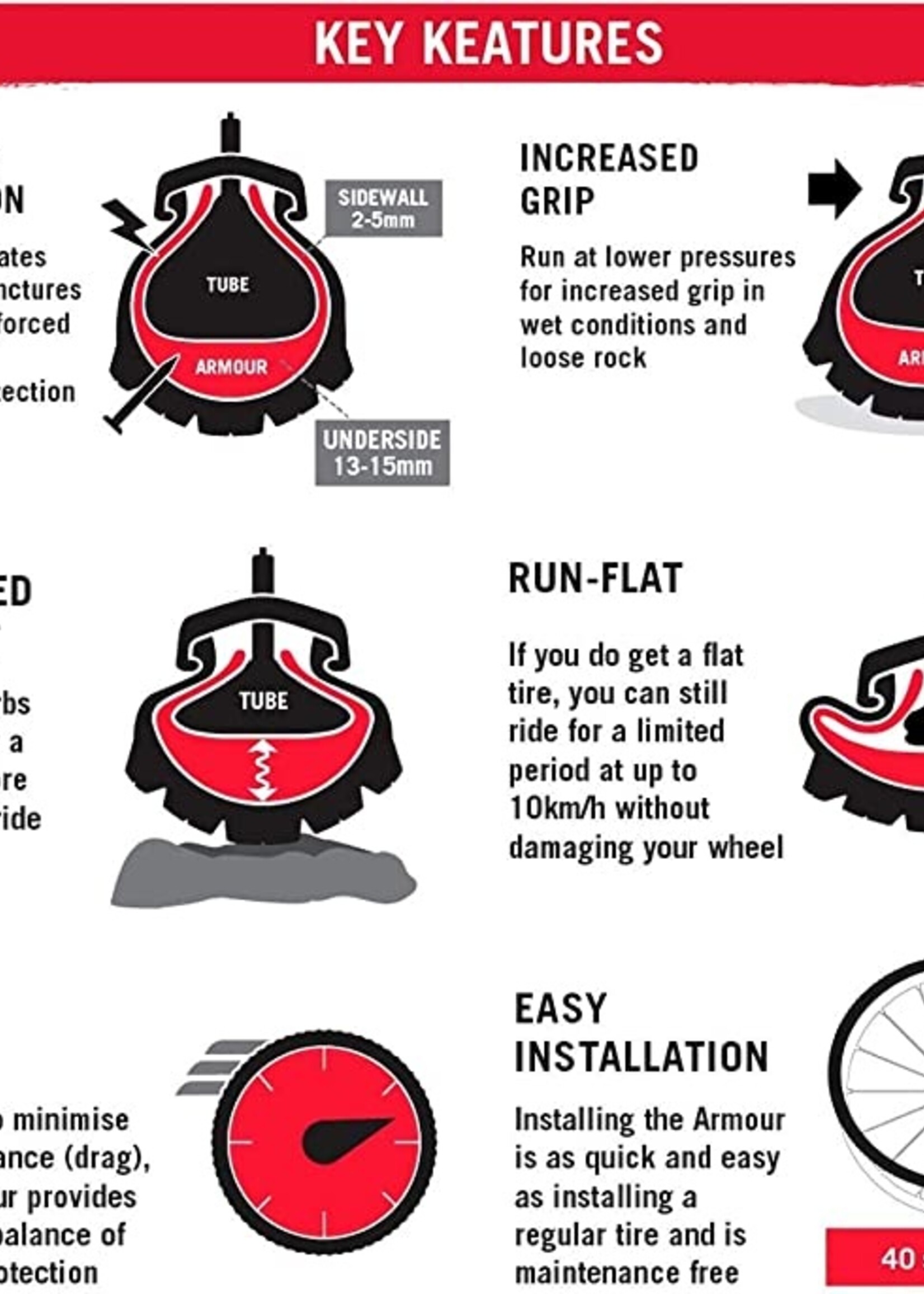 Tannus Armour Tannus 27.5x1.95-2.5