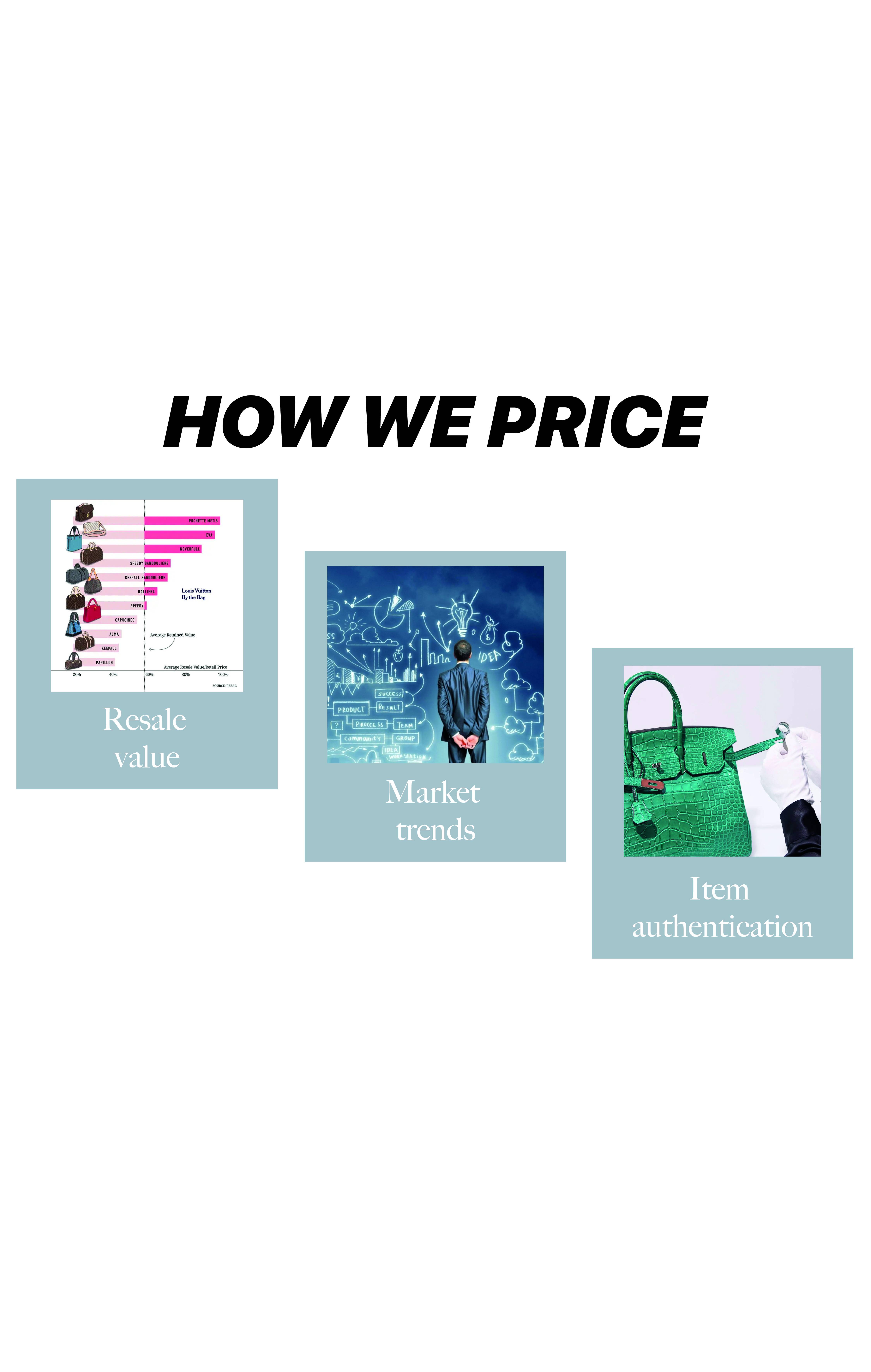 What factors influence our pricing?