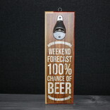 Blair Cedar BTL OPNR-WEEKEND FORECAST