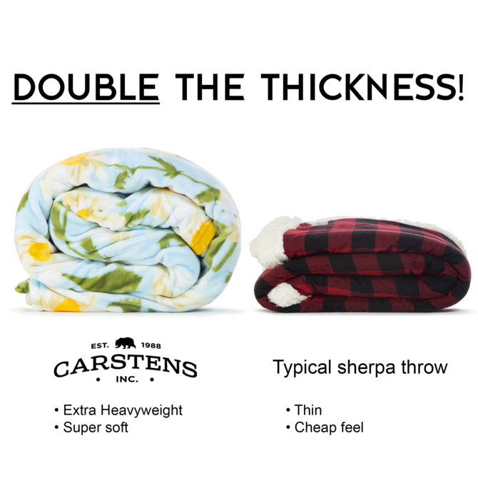 CARSTEN'S INC. Throw Blanket - Daisy Daydream
