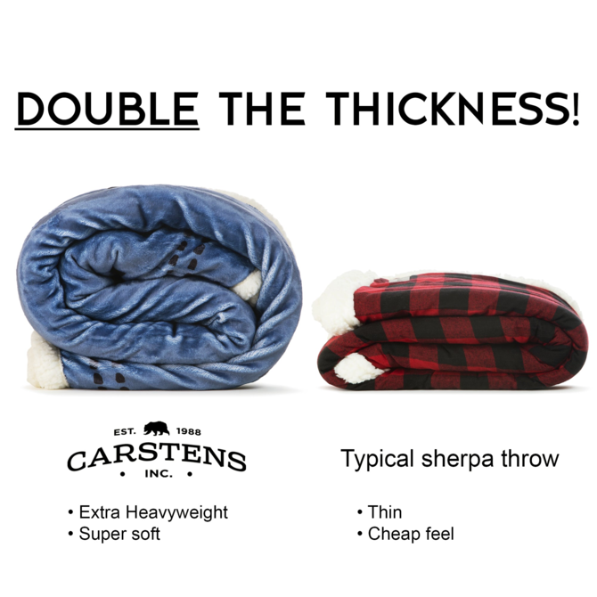 CARSTEN'S INC. Throw Blanket - 3 Bears