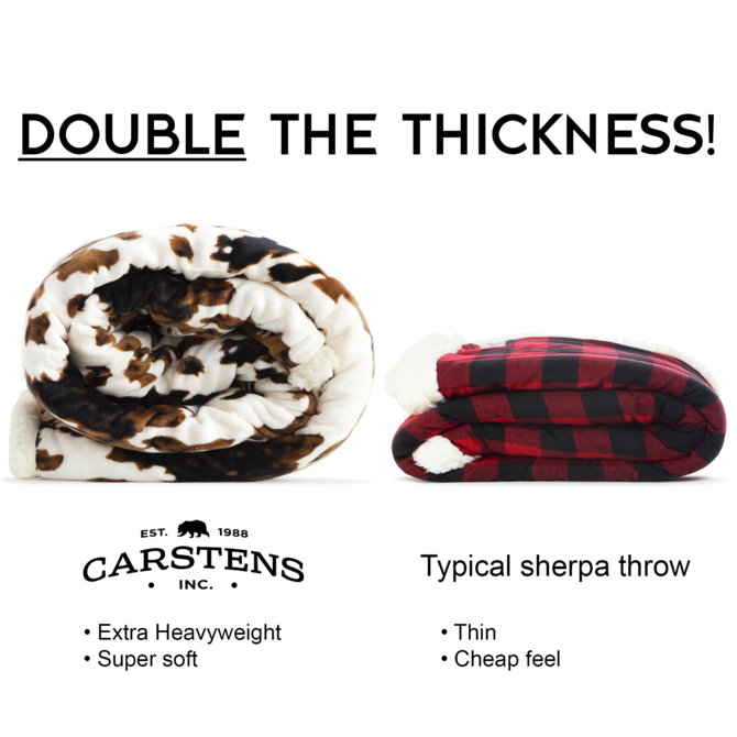 CARSTEN'S INC. Throw Blanket - Cowhide Tri-Color
