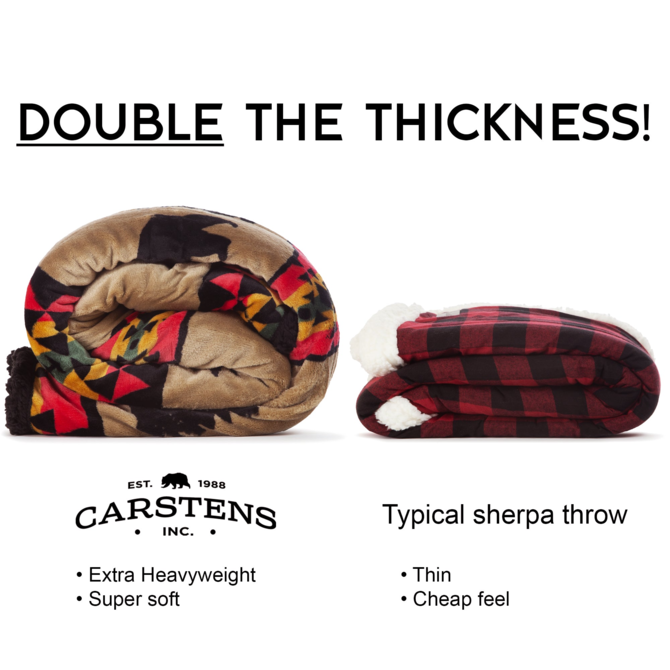 CARSTEN'S INC. Throw Blanket - Bear Trail Black Sherpa