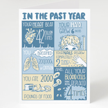 Cognitive Surplus CARD - A Year of You
