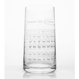 Cognitive Surplus GLASS - Periodic Table