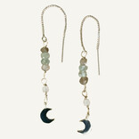 Silver Sparrow Jewelry Earring - Sterling Threader Mixed Stones